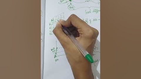 Survey module-1(levelling procedure)