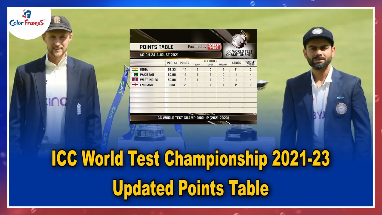 world-test-championship-2021-23-points-table-youtube
