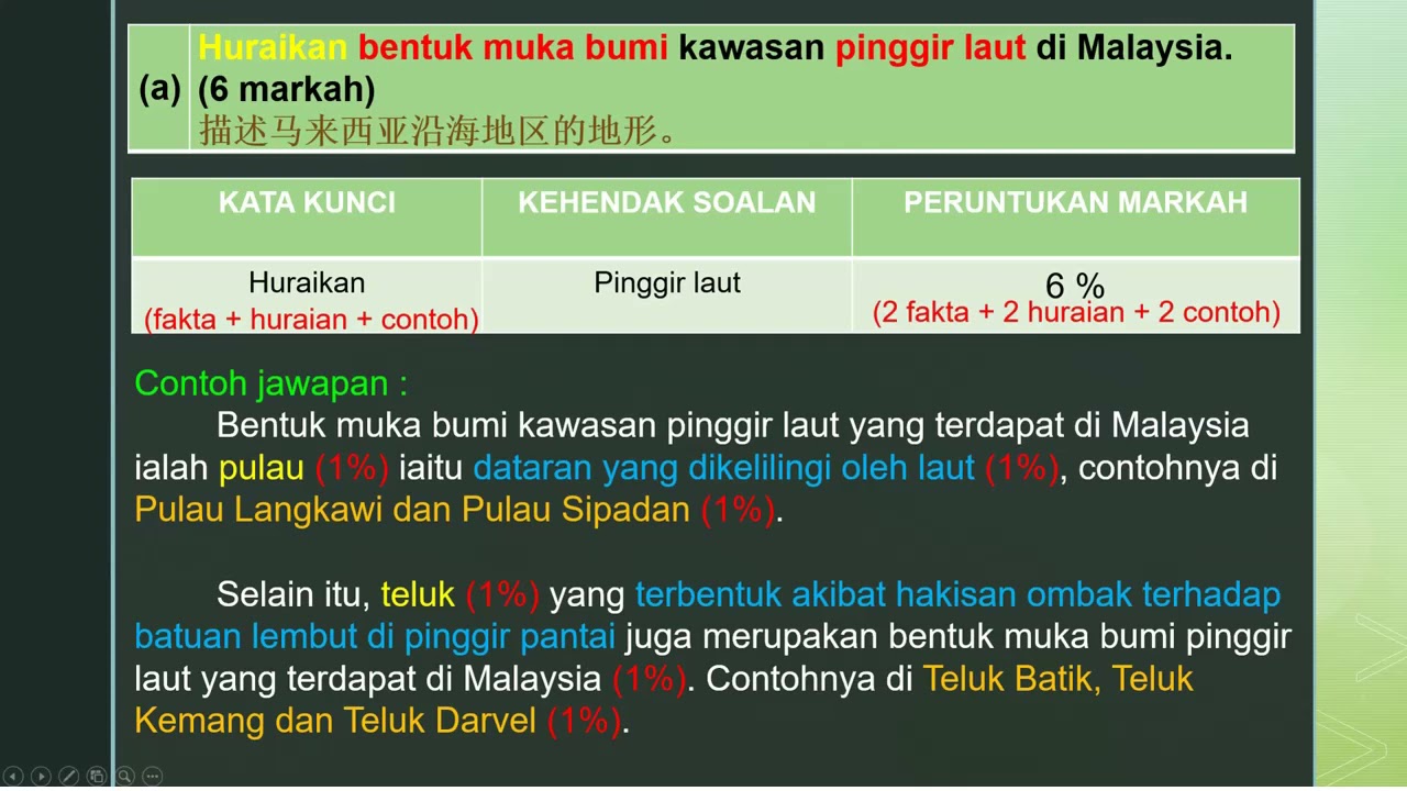 Cara menjawab soalan esei sejarah pt3