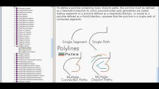 DRAW LINE BY VBA IN AGD