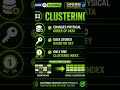 Indexing vs Clustering 🔥 | SQL Interview Question #sql #dataengineering #azure #index #datascience