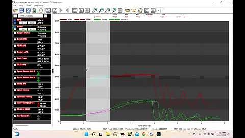 Holley Efi Turbo spool up tuning
