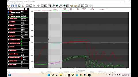Holley Efi Turbo spool up tuning