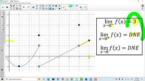 Leanza AP Calculus Notes Limits HW 1