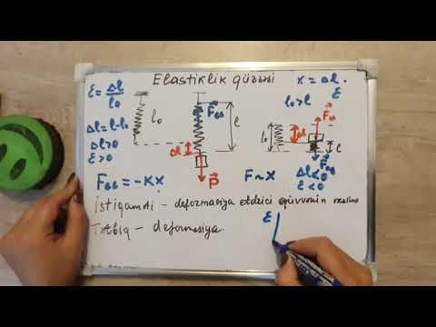 Video: Elastik deformasiya süxuru necə uzadır?