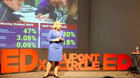 Two Roads. One Educator. A Shared Journey. | Julie...