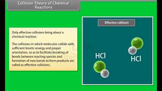 Ch 4 - Chemical Kinetics | Collision Theory of Chemical Reactions
