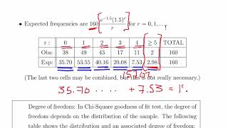 Poisson Random Variables: Chi Square for Poisson Distribution
