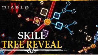 Diablo 4 SKILL TREE Updates, RE-SPEC System Confirmed, and APRIL 2023 Release Rumor !!!
