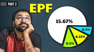 🔴Employee Provident Fund Act (EPF) Calculation🔢