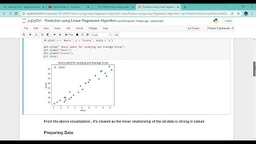 Prediction using Linear Regression Algorithm   Jupyter Notebook   Google Chrome 2021 11 21 17 41 00