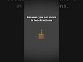 What would a 1D game looks like?