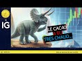 Trading CAC40 (+0.40%): le cac40 a eu très chaud...