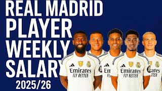 Real Madrid Players Weekly Salary (€) 2025/26 #realmadrid#football 