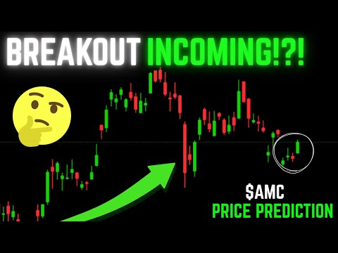Video preview for Using Technical Analysis, we analyzed AMC stock and predicted where price would go within the next few days to weeks.