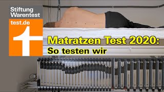 Welche Matratze ist die Richtige für mich? [Q&A #34]