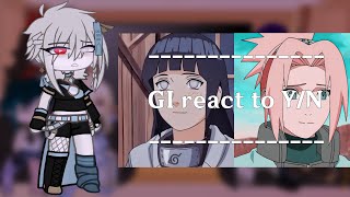 Genshin Impact react to future f!Y/N || Gacha Club X GI || 8k special || Credits in description ||