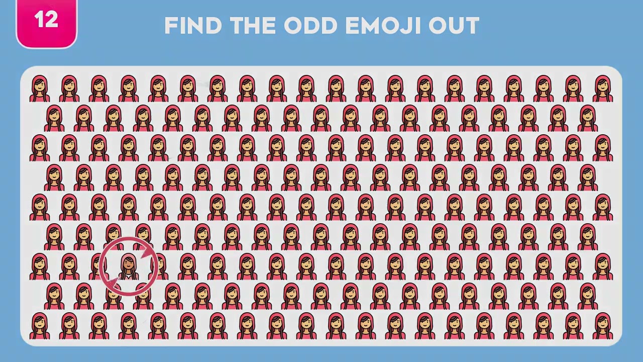 Find The Odd One Out | Emoji Quiz
