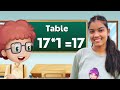 17x1=17 Multiplication, Table of Seventeen Tables Song Multiplication Time of tables - MathsTables