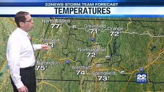 3pm Afternoon Video Forecast