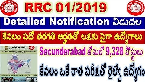 RRC 1 lakh Level-1 posts detailed notification released today for all Aspirants by SRINIVASMech