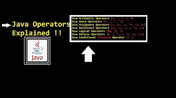 Java Operator Explained | Arithmetic, Relational, Logical, Bitwise, Unary & Ternary with Example #14