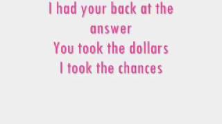 Ina Fall **Song with lyrics on SCREEN**