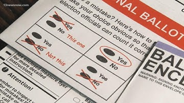 Republican filibuster blocks For The People Act voting bill