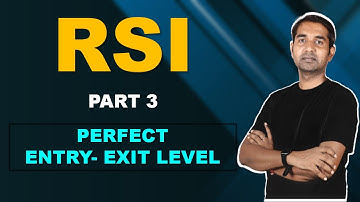 RSI Part 3 II RSI Indicator II RSI Divergence II RSI Trading strategy