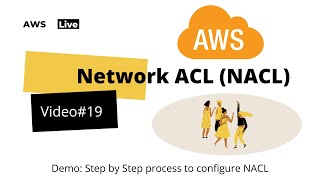 19. AWS Network ACL ( NACL)