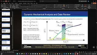 Review of Viscoelasticity, Prony Series and Mat_add_Inelasticity in LSDYNA and Ansys Mechanical Review of Viscoelasticity, Prony Series and Mat_add_Inelasticity in LSDYNA and Ansys Mechanical