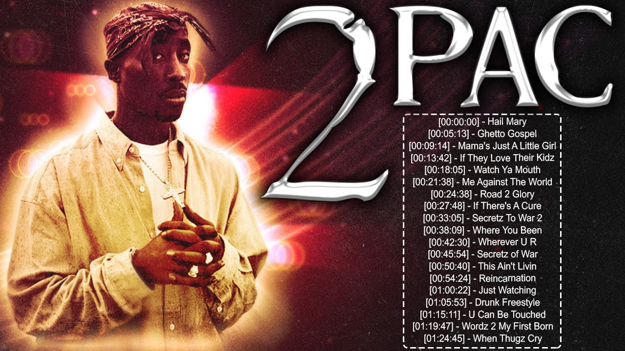 Tupac Shakur Greatest Full Album - Best of 2Pac Hits Playlist 2022 - Tupac Old Hip Hop Mix