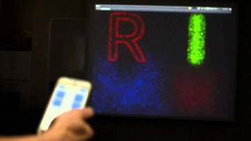 Remote Image Manipulation Environment (RIME) - UBC Capstone Project