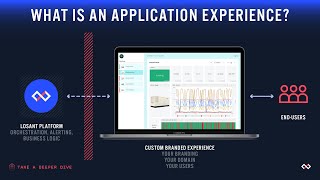 Building Application Experiences Deeper Dive Webinar