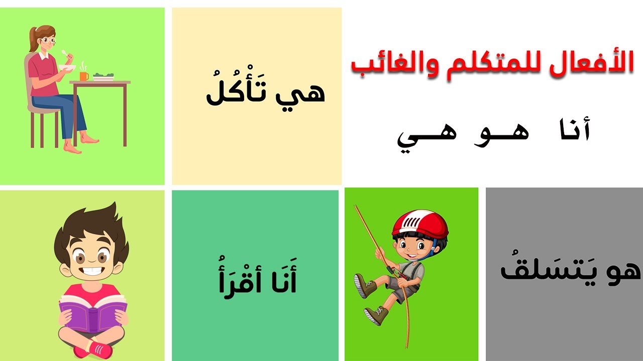 | تعليم  الأفعال بصيغة المتكلم والغائب/ أنا ، هو ، هي | 1