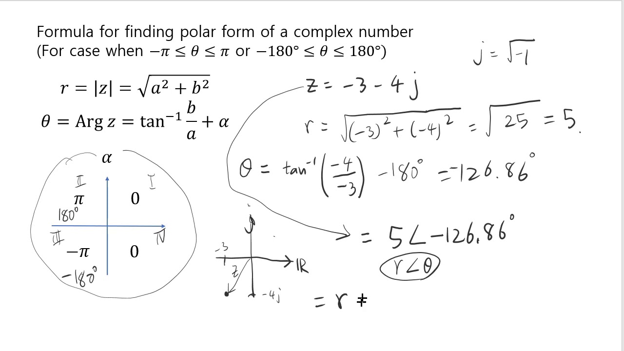 formula-for-finding-polar-form-of-a-complex-number-youtube