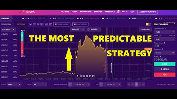 MOST PREDICTABLE STRATEGY - insider trading live uncut on Binary Options IQCENT BINARYCENT VIDEFOREX