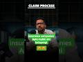 Health Insurance Claim Process! #healthinsurance #cliam #shorts