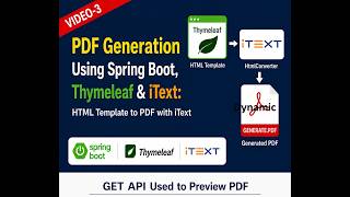 PDF Generation Using Spring Boot, Thymeleaf & iText | HTML to PDF | Dynamic Data preview-PDF Part-3