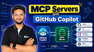 GitHub Copilot MCP Servers Explained 🚀