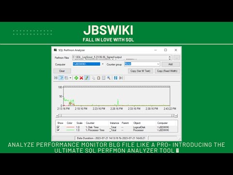 Analyze Performance Monitor BLG File like a Pro- Introducing the Ultimate SQL Perfmon Analyzer Tool🚀