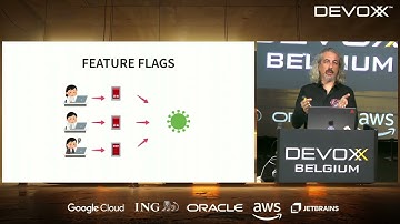 Self Healing Rollouts: Automating Production Fixes with Agentic AI & Argo Rollouts  by  Carlos Sanch