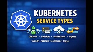 Kubernetes Part 9 | Service Types &amp; Ingress Explained (ClusterIP, NodePort, LoadBalancer)