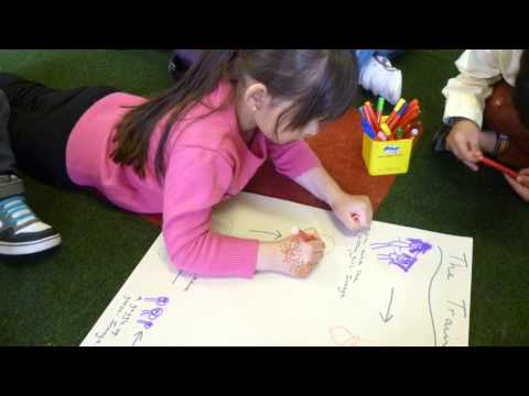 Story Maps In Nursery!