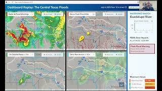 Radar, Rainfall, and Flash Flood Risk—All in One View