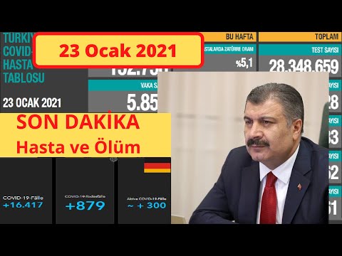 Bugünkü vaka sayısı 23 Ocak Vaka | Günlük vaka sayısı | Korona virüs vaka sayıları Tablosu