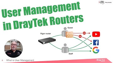 Webinar - User Management in DrayTek Routers