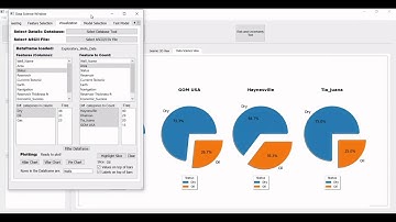 Research Project N. 1 Geosciences and Machine Learning