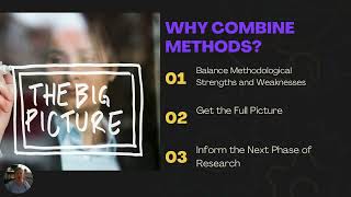 Conducting mixed methods Research Projects