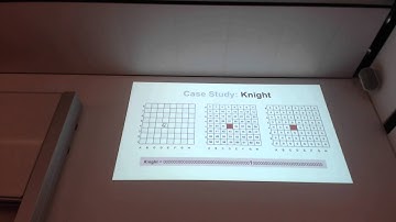 Masters Thesis: CodeViz - Visualization of Data Structures